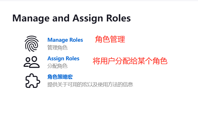 Manage and Assign Roles.png